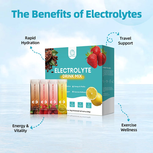 Muiha Replenisher Electrolyte Mix